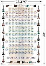Trends 1997 Poster 1457 GUITAR CHORDS 22