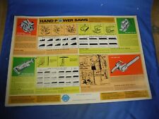 1956 Chevrolet Super Service Hand Power Saws Chart Promotion (Free Ship) picture