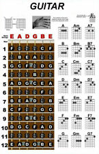 GUITAR CHORDS AND FRETBOARD NOTES 4.0