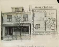 1924 Press Photo Diagram and home of death scene at Louisville, Kentucky home picture