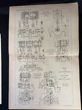 1896 Antique Industrial Drawing Engines for Electric Power Stations picture