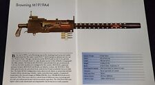 NEAT ~ Browning M1919A4 Gun Weapon Identification Collectible Article Ad ~ NICE picture