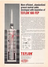 DuPont Teflon Fluorocarbon Resin Prototype 100 FEP Vintage Magazine Print Ad picture