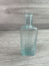 Vintage 1890s Ballard Snow Liniment Co. St.Louis MO Aqua Bottle picture