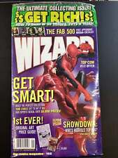 Wizard: The Guide to Comics #108 - Spider-Man/Daredevil cover SEALED picture