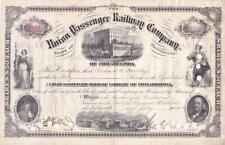 1912 Union Passenger Railway Company of Philadelphia capital stock certificate picture