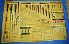 1952 Chevrolet Super Service All about Screws, Screw Drivers & Screw Drive Chart picture