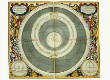 Postcard A Cellarius Cartographer Ptolemaic Demo Eccentric Planetary Orbits 1660 picture