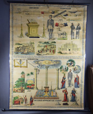 Masonic EA Master Carpet Degree Chart Lithograph On Linen Antique picture