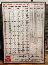 Large vintage metal Standard Tool Co Decimal Equivalent & Tap Drill Size chart picture