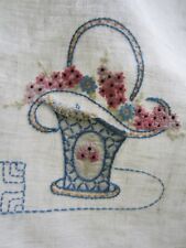 VTG~Hand Stitched Floral Basket/Squares~ Linen Tablecloth~Old Fashion Charm~30