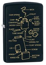 Zippo Anatomy of a Lighter, Engraved Lighter, Black Matte NEW IN BOX picture