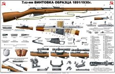 Nice Poster Russian 1891/30 MOSIN NAGANT BUY NOW 762x54 WW2 Sniper Rifle Soviet  picture