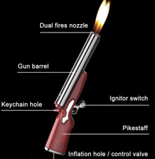Unleash the Double Barrel Shotgun Style Pocket Size Dual Flame Butane Lighter picture