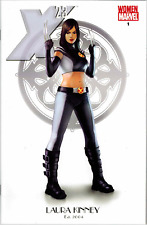 (2010) X-23 #1 WOMEN OF MARVEL DJURDJEVIC VARIANT COVER picture