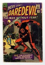 Daredevil #10 GD 2.0 1965 picture