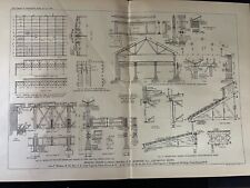 1896 Industrial Illustration/Drawing General Shops Illinois Central RR picture