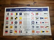 WWII US Navy Educational Program Signal Flag Poster w/ Randall Jacobs Signature picture