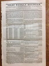US Supreme Court Cherokee Case 1832 New York Real Estate Value picture