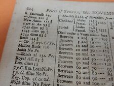ABSTRACT PAGEs  X 1 (1744)  STOCKS  MORTALITY   DEATHS  ETC  nOVEMBER picture