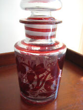ANTIQUE VICTORIAN HAND PAINTED BARBER BOTTLE picture