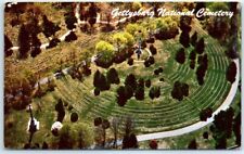 Postcard - Gettysburg National Cemetery - Gettysburg, Pennsylvania picture