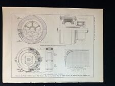 1896 Industrial Illustration The Thompson-Ryan Dynamo picture