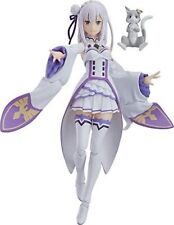 figma ReZero Starting Life in Another World Emilia Action Figure Max Factory picture