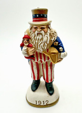 Memories Of Santa 1912 Figurine Ornament 5