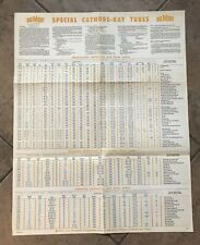 Vintage 1956 Du Mont Special Cathode-Ray Tubes Wall Chart picture