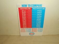 Vintage ESSO Gas Gallons to Liters Conversion Chart 1981 Pocket Chart Guide picture