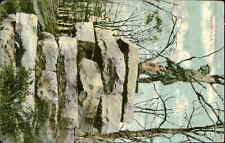 Postcard: DANIEL BOONE'S MONUMENT. LOUISVILLE KY picture