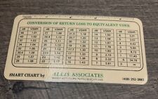 Vintage Allis Associates Smart Chart Conversion Of Return Loss Analysis Guide picture