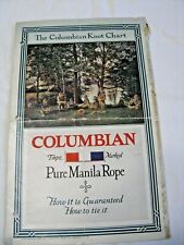 The Columbian Knot Chart-Identifying Various Knots-Pure Manila Rope Advertising picture