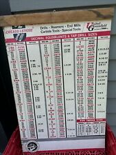 Vintage Chicago/Latrobe Decimal Equivalents Metal 25x17 Shop Wire Drill Chart picture