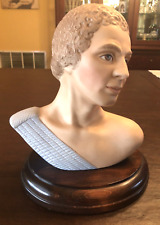 1980 Goebel – Figurine / Bust of John by Helen Granger Young – Signed By Artist picture