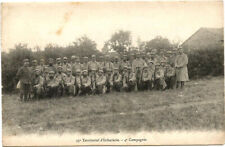 Soldiers of the 4th Company of the 95th Territorial Infantry.Not Posted. picture