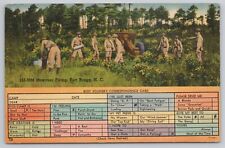 Postcard 155MM Howitzer Firing, Fort Braff, North Carolina Vintage Linen picture