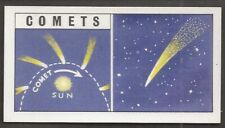 BROOKE BOND (TEA)-OUT INTO SPACE 1956 (ISSUED WITH)-#19- COMETS picture