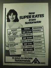 1984 Nationwide Bank Ad - New Super Rates picture