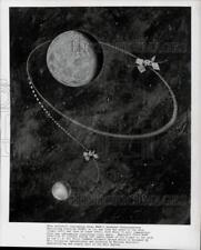 1966 Press Photo NASA's Anchored Interplanetary Monitoring Platform - pix47480 picture