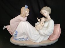 LLADRO 1606 Latest Addition Retired Glossy Mint picture