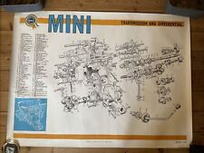 Original BMC Mini Transmission And Differential Exploded-View Diagram Poster picture