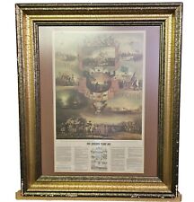 One hundred Years Ago Painting 1876 Framed Print 1981 American Independence USA picture