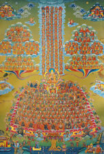 Khapa Refugee Tsong Tree Brocade Tibetan Thangka Posters & Paintings picture