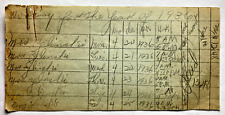 Handwritten 1936 Employee Timecard Vintage April 20-25 1936 Paper Ephemera picture