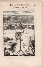 1702 Mallet Print, Surveying Graphometer, Surveyors, Surveyor, Chateau No.XVIII picture