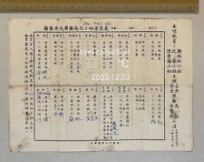 1960's Hong Kong Ballroom flyer with hostess list 新豪華大舞廳南北小姐芳名表 佳麗名單 古典 爵士 樂隊 picture