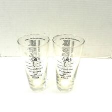 VINTAGE RARE 1954 INDIANAPOLIS SPEEDWAY 500 SWEEPSTAKES WINNER GLASS CUP SET  picture