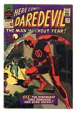 Daredevil #10 PR 0.5 1965 Low Grade picture